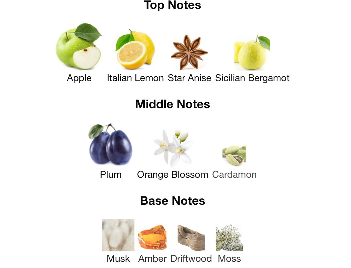 Hawas Iced notes